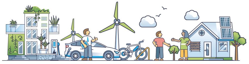 A cartoon visual illustrates the various aspects of an energy community. On the right there is a house with solar panels on the roof. On the left is an apartment block with an electric car connected to a charging point. In the background are 3 windmills, birds and clouds.  