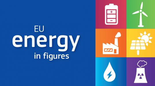 Banner EY Energy in figures