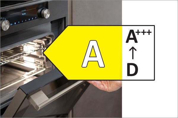 In the background, a person opens the door of an oven, with a bright light shining inside. On top of the photograph, a yellow energy label is displayed. On the left handside of the label, an A is displayed in large text . In smaller text, on the right hand side of the label, in smaller text, the scale from A plus plus plus to D is displayed