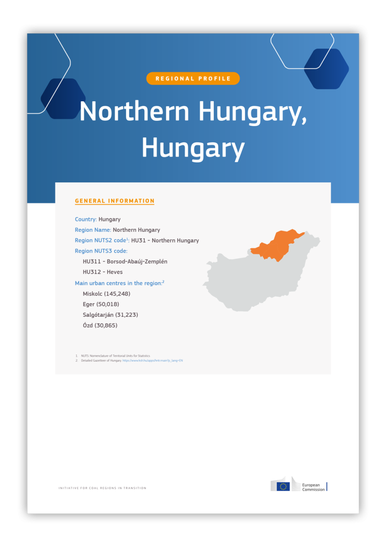 North Hungary (HU) regional profile - START Technical assistance