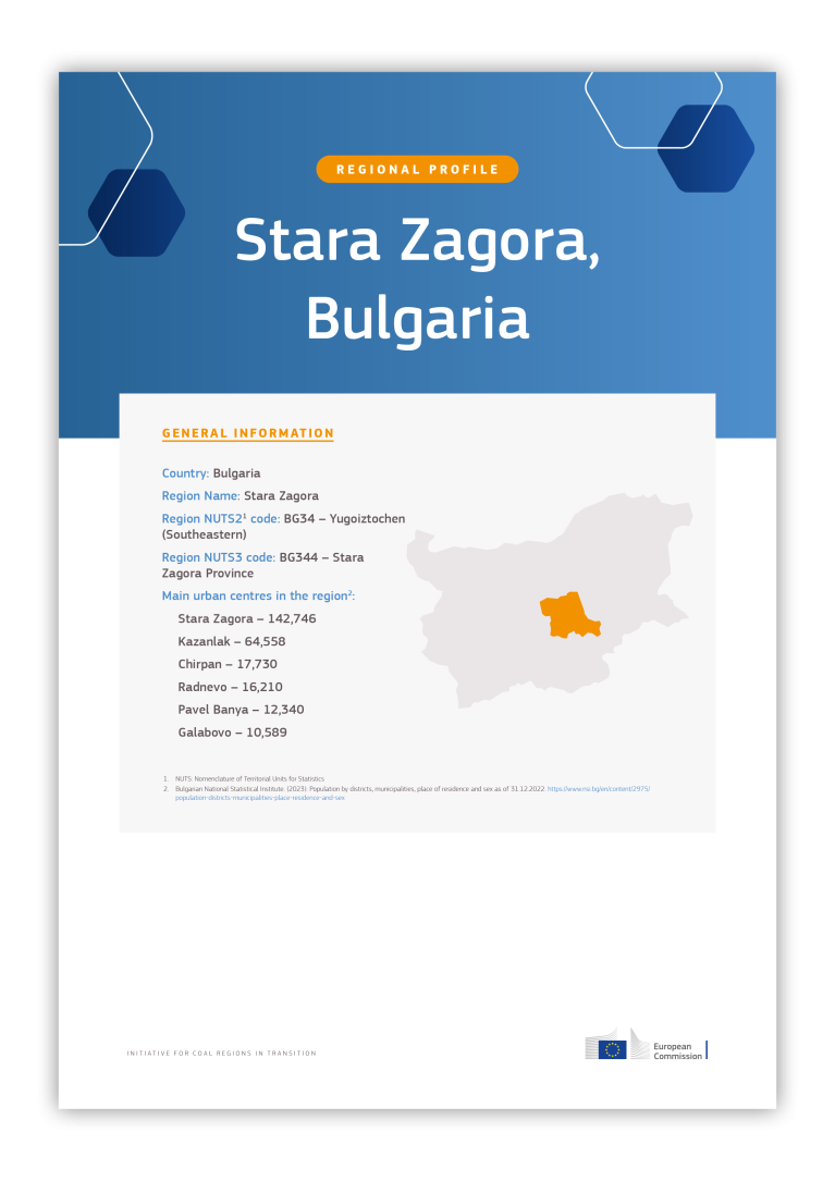 Stara Zagora (BG)  - START Technical assistance